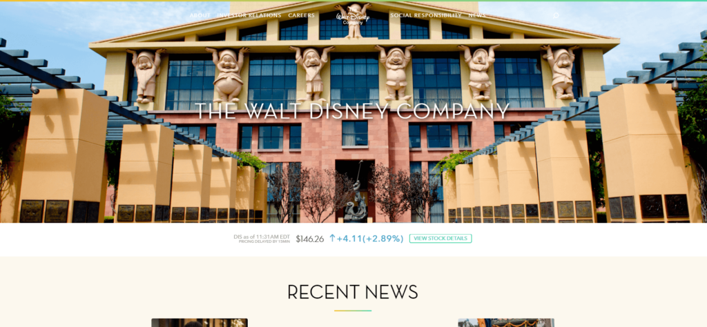 disney_wordpress_website